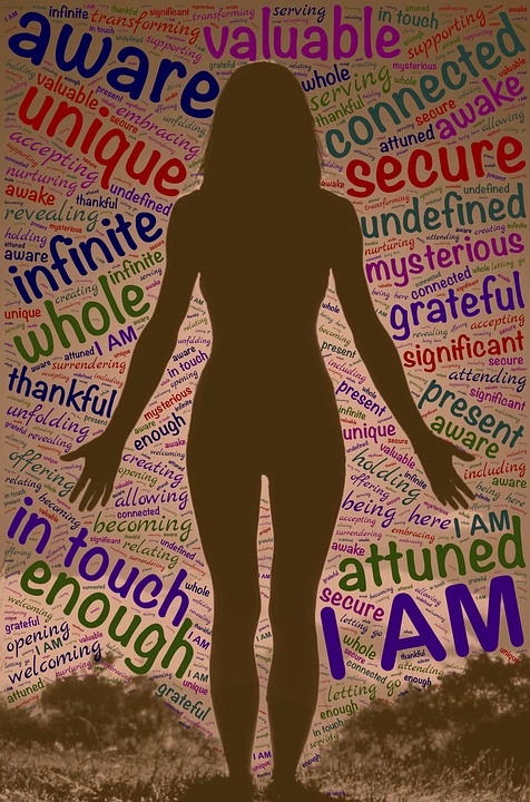 shadow figure of a woman with a backgound of positive words surrounding her